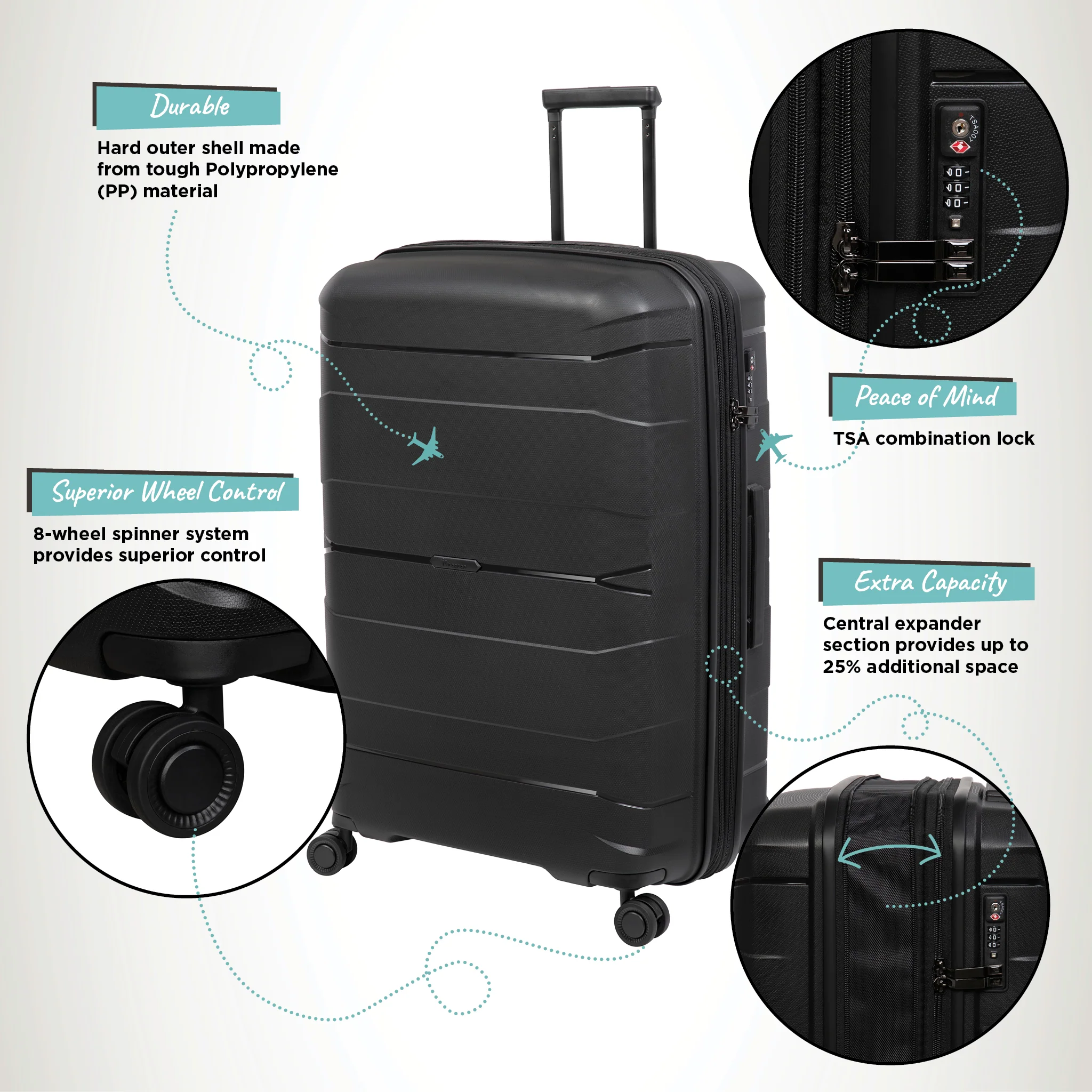 It luggage Momentous