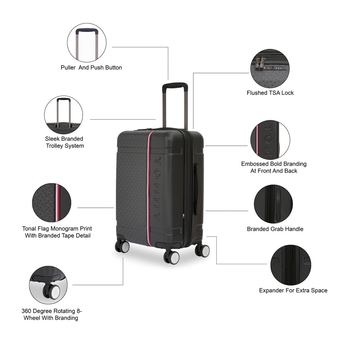 Tommy Hilfiger Millennia Hard Luggage - Black