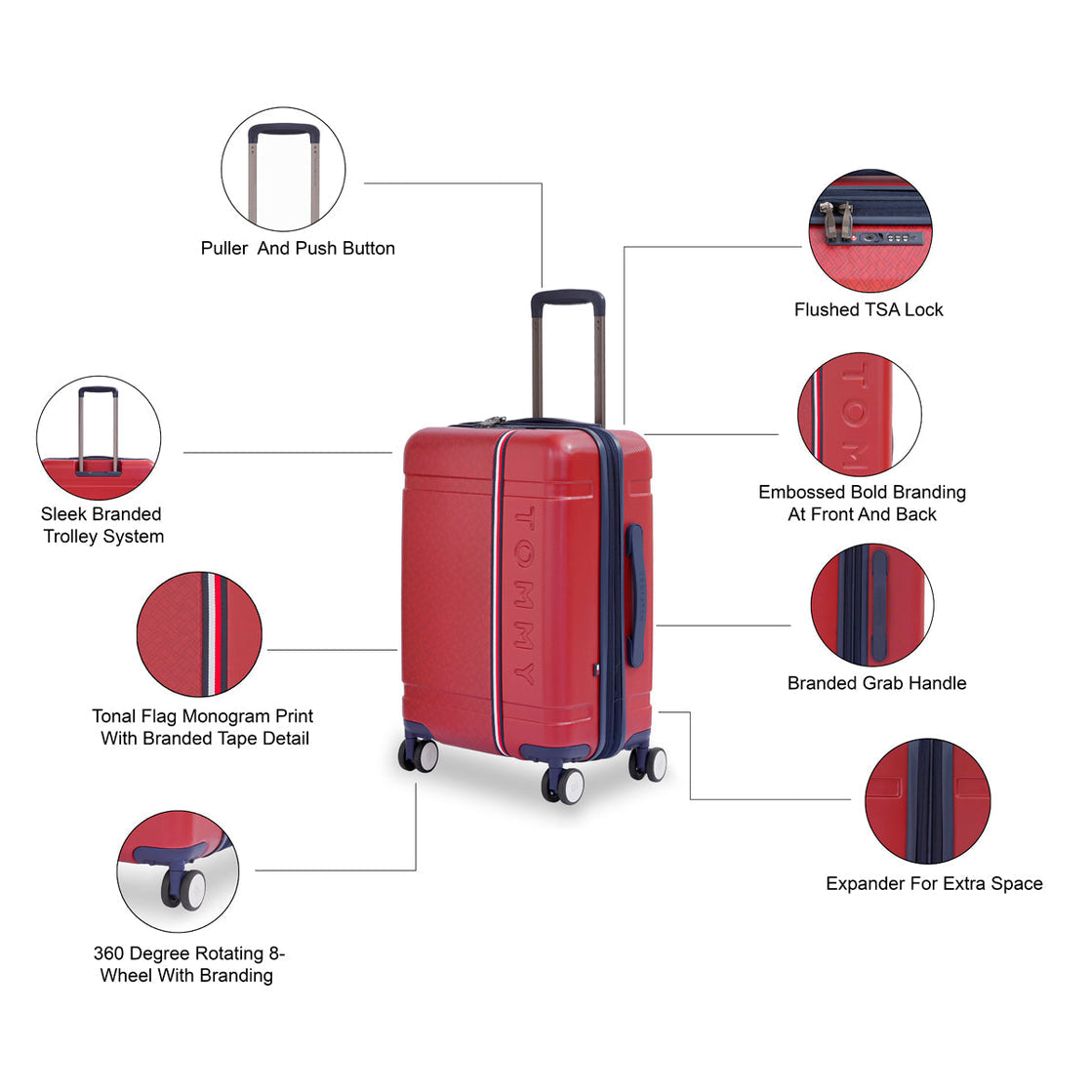 Tommy Hilfiger Millennia Hard Luggage - Red
